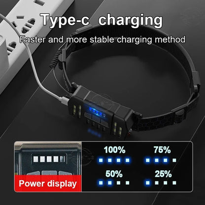 Powerful LED Headlamp 7 Modes XPE+COB Sensor Head Torch