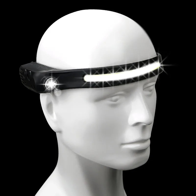 LED Headlamp Sensor Headlight With Built-in Battery