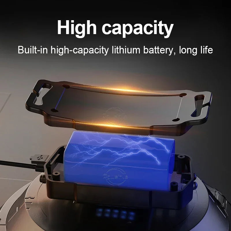 Powerful LED Headlamp 7 Modes XPE+COB Sensor Head Torch