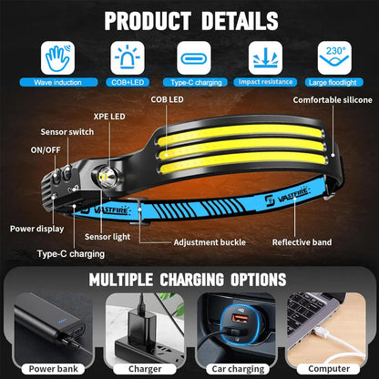 Induction Headlamp COB+LED Headlamp Built in Battery USB Rechargeable Outdoor Waterproof Camping Fishing Work Lantern ﻿