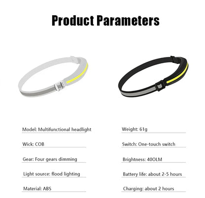 Powerful Portable COB Headlamp USB Rechargeable Red and White Light Work Light Outdoor Camping Fishing Floodlight Headlight