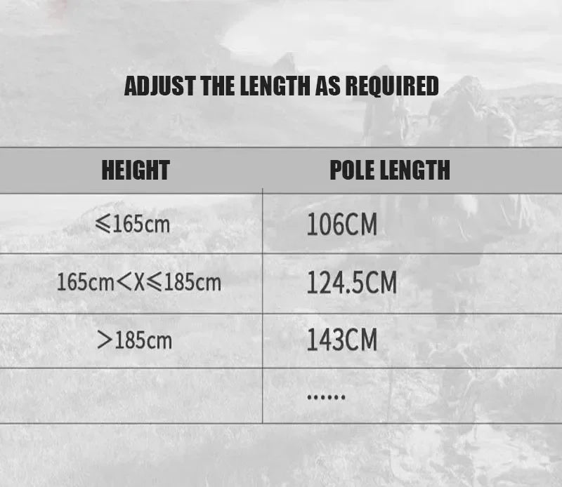 CEOI GWOK Durable Trekking Poles Lightweight Foldable Aluminum Alloy Hiking Sticks Outdoor Adventures Five-Seven Joints Poles