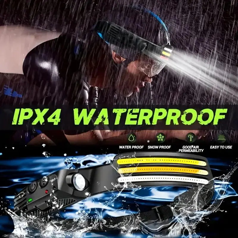 High Power LED Headlamp Rechargeable COB XPE Induction Head Torch Lights