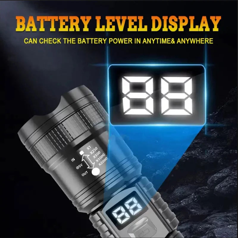 High Power Led Flashlight Type-C Rechargeable Long Range Zoom Tactical Torch Light Outdoor Emergency Camping Fishing Lantern
