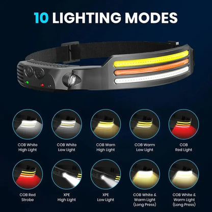 High Power LED Headlamp Rechargeable COB XPE Induction Head Torch Lights