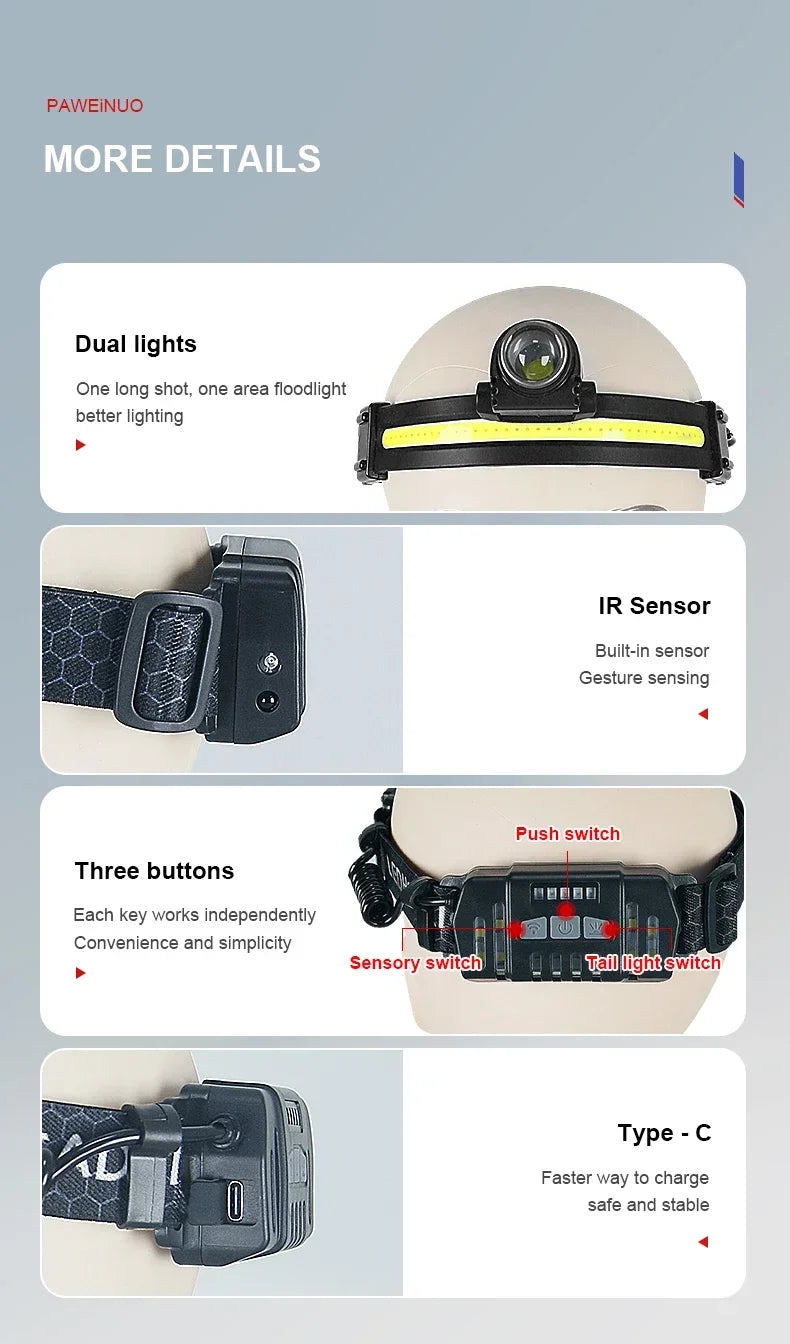 Powerful LED Headlamp 7 Modes XPE+COB Sensor Head Torch