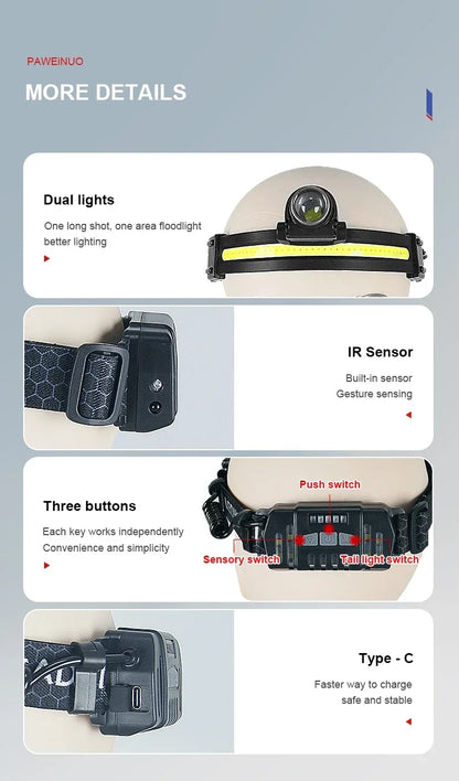 Powerful LED Headlamp 7 Modes XPE+COB Sensor Head Torch