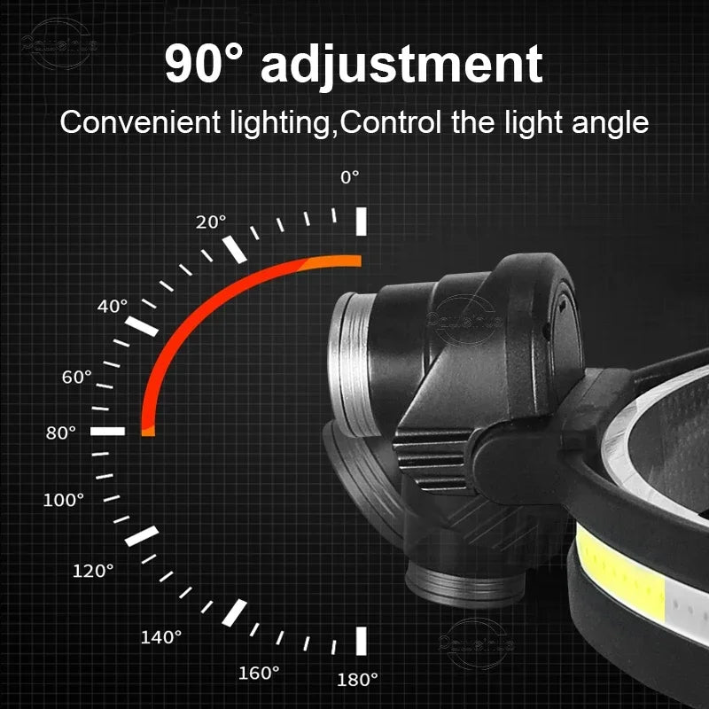 Powerful LED Headlamp 7 Modes XPE+COB Sensor Head Torch