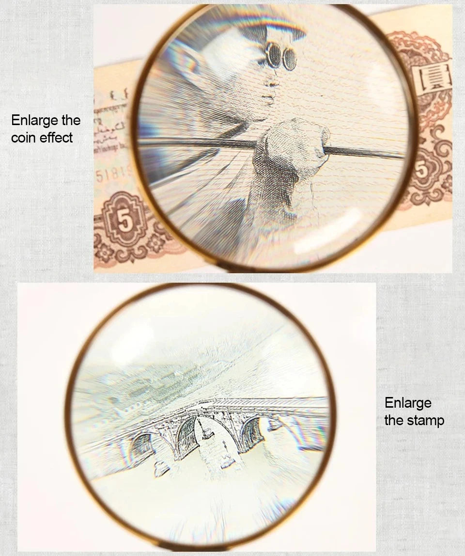 20X Portable All-Metal Magnifier Retro Portable Optical Magnifying Glass Repair Watch Jewelry Loupe Antique Handle Magnifier