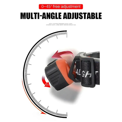 Rechargeable Sensor LED Headlamp