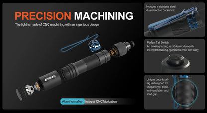 ACEBEAM Pokelit AA EDC Flashlight 1000 Lumens High CRI90 USB-C Rechargeable