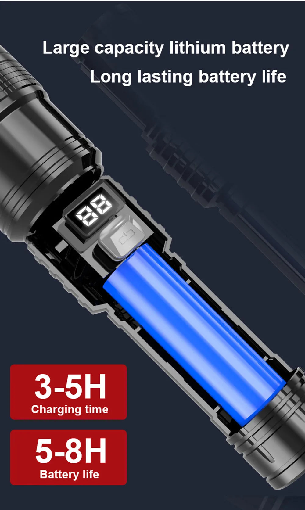 Portable Rechargeable LED Flashlights High Power Military Tactical Flashlight Zoom Torch Lamp For Outdoor Camping Fishing