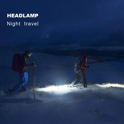 Powerful LED Headlamp 7 Modes XPE+COB Sensor Head Torch