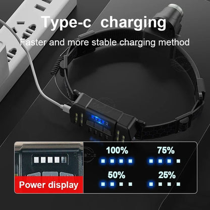 Powerful LED Headlamp 7 Modes XPE+COB Sensor Head Torch