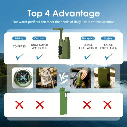 Upgrade Outdoor Water Filter Filtration System Portable Camping Water Purifier Emergency Supplies Camping Hiking Survival Tool