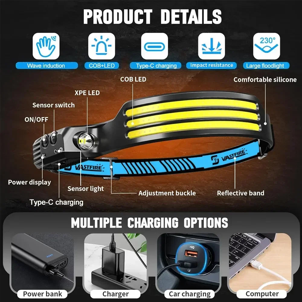 Induction Headlamp COB+LED Headlamp Built in Battery USB Rechargeable Outdoor Waterproof Camping Fishing Work Lantern ﻿