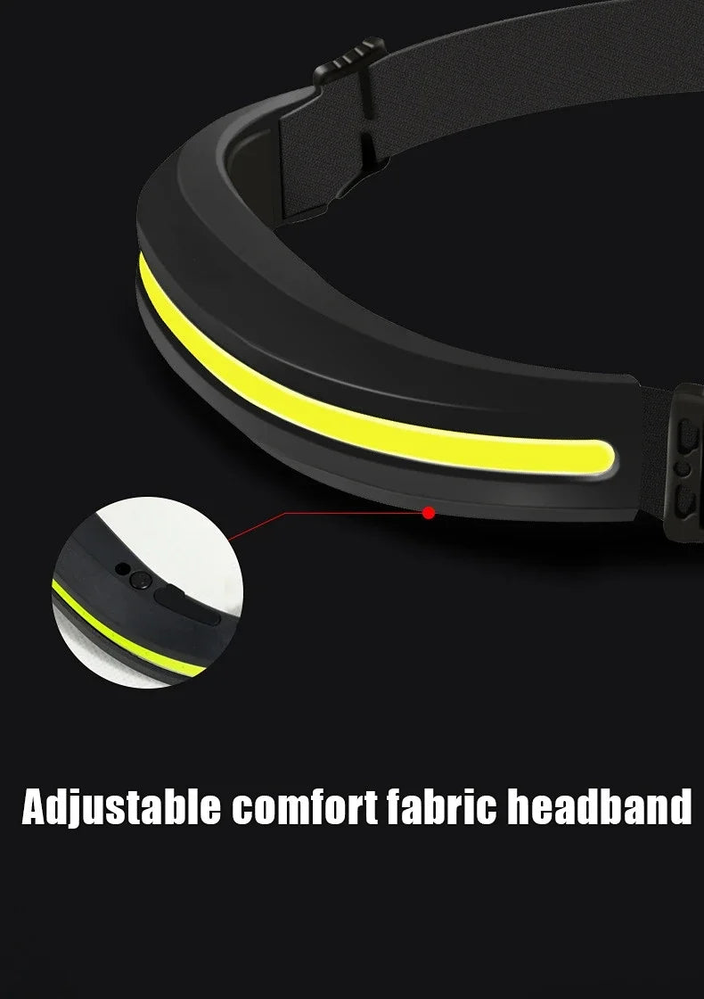 Powerful Portable COB Headlamp USB Rechargeable Red and White Light Work Light Outdoor Camping Fishing Floodlight Headlight