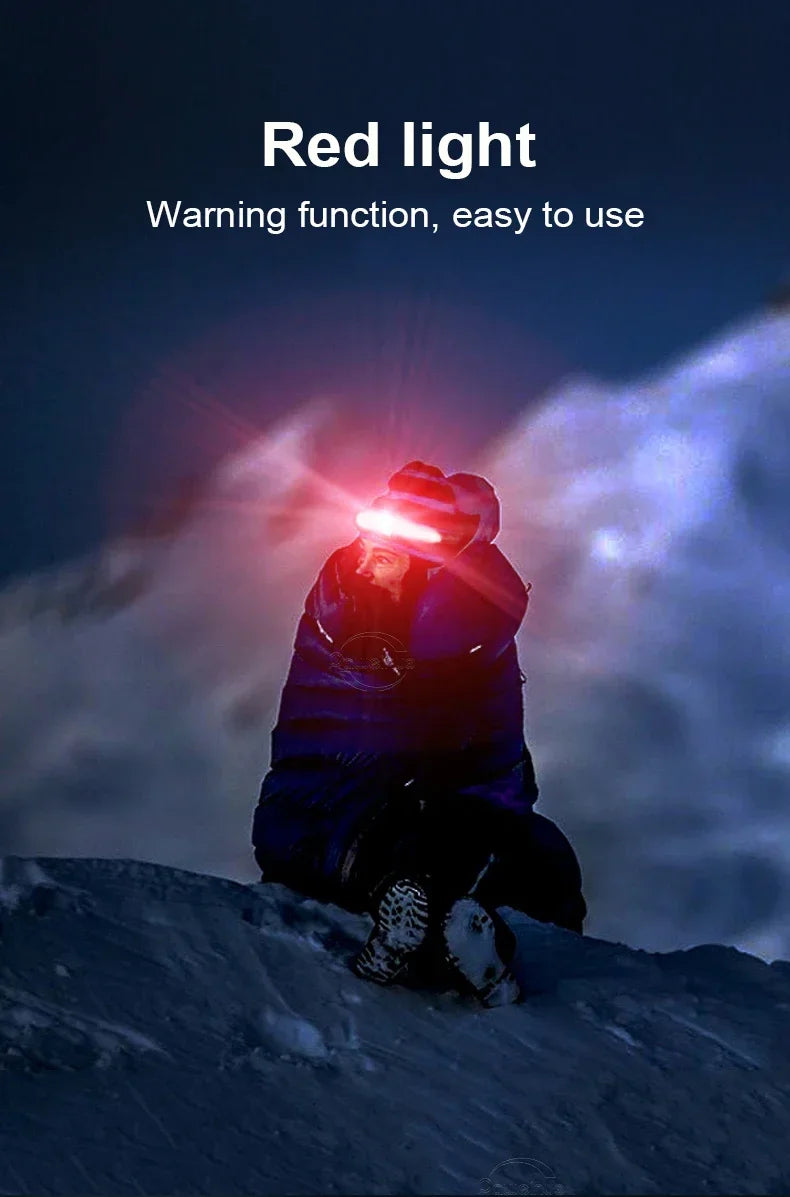 Powerful LED Headlamp 7 Modes XPE+COB Sensor Head Torch