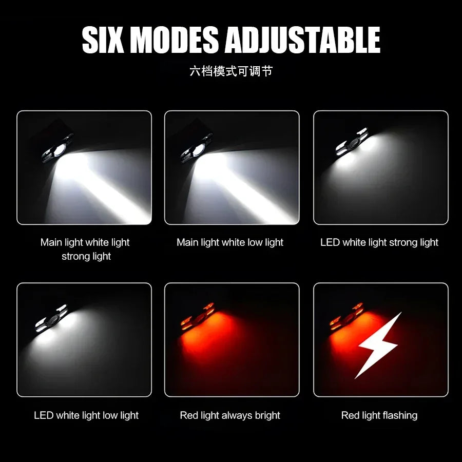 Rechargeable Sensor LED Headlamp