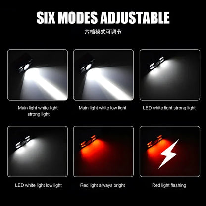 Rechargeable Sensor LED Headlamp