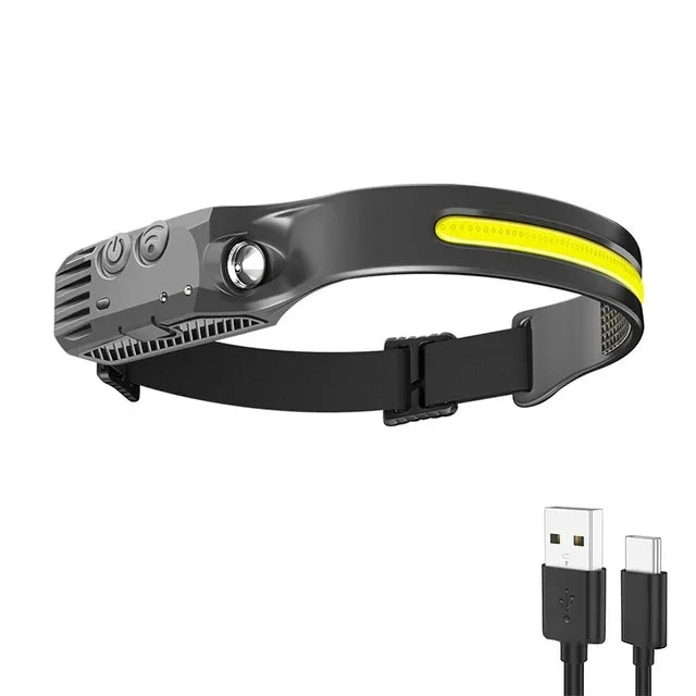 Induction Headlamp XPG+COB LED Head Lamp with Built-in Battery