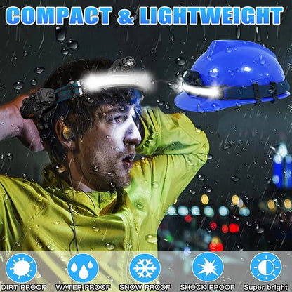 Induction Headlamp XPG+COB LED Head Lamp with Built-in Battery