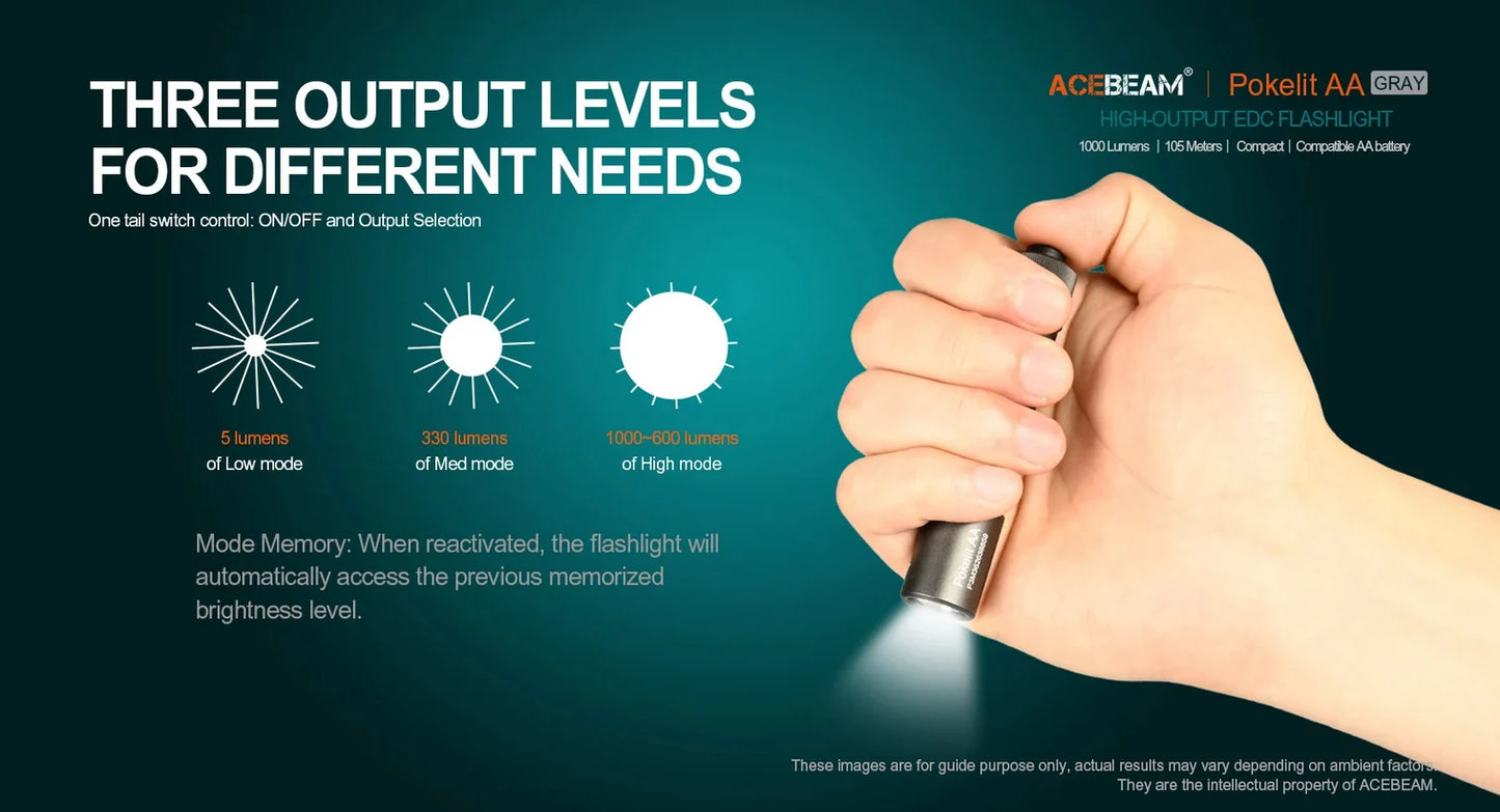 ACEBEAM Pokelit AA EDC Flashlight 1000 Lumens High CRI90 USB-C Rechargeable