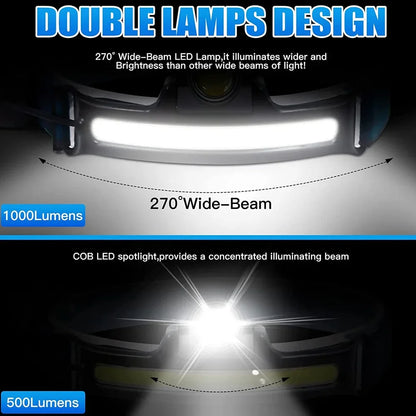 Induction Headlamp XPG+COB LED Head Lamp with Built-in Battery
