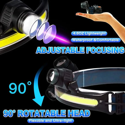 Induction Headlamp XPG+COB LED Head Lamp with Built-in Battery
