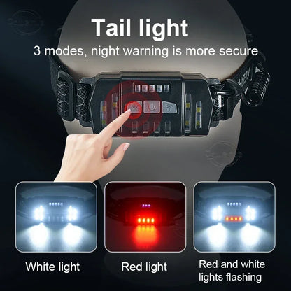 Powerful LED Headlamp 7 Modes XPE+COB Sensor Head Torch