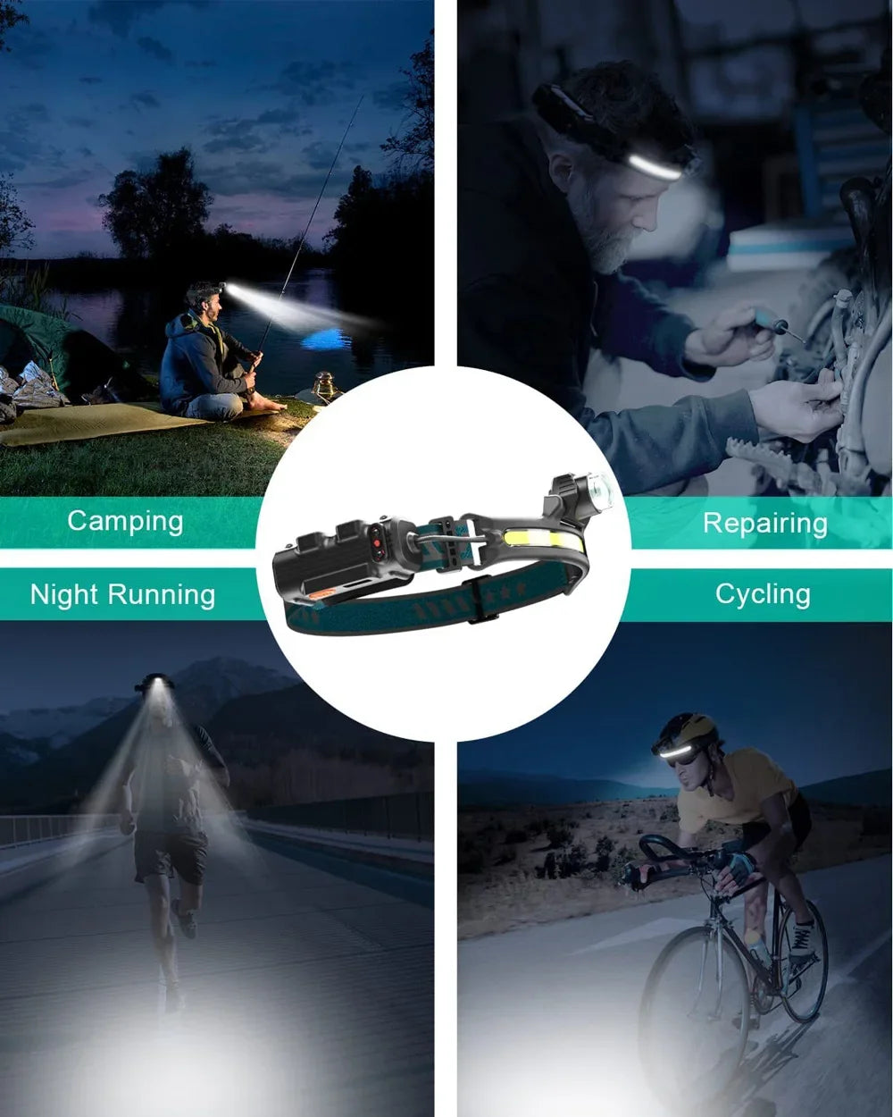 Induction Headlamp XPG+COB LED Head Lamp with Built-in Battery