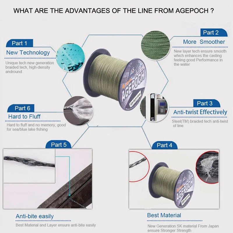 DORISEA agepoch 4 Strands 300M Braided Fishing Line Multifilament PE Fishing Wire