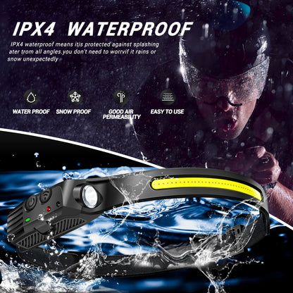 LED Headlamp Sensor Headlight With Built-in Battery