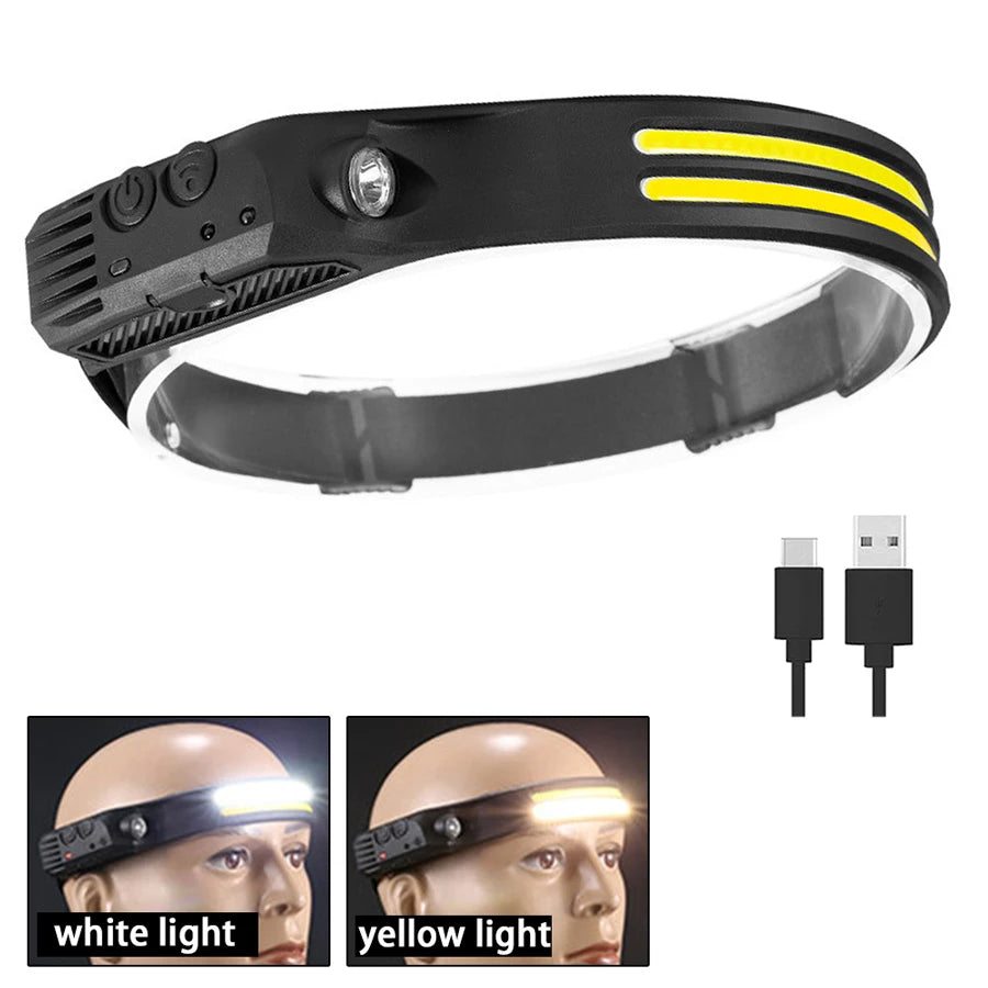 LED Headlamp Sensor Headlight With Built-in Battery