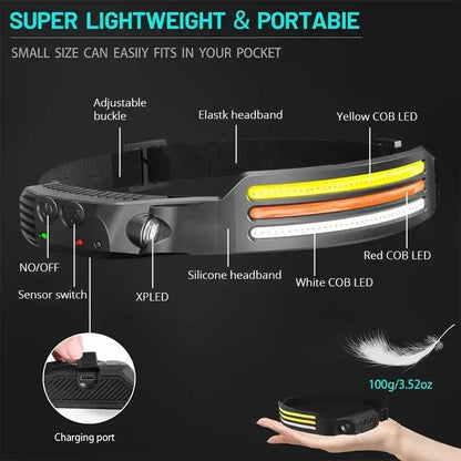 High Power LED Headlamp Rechargeable COB XPE Induction Head Torch Lights
