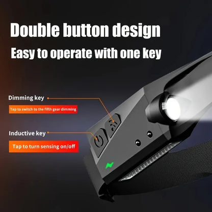 High Power LED Headlamp Rechargeable COB XPE Induction Head Torch Lights