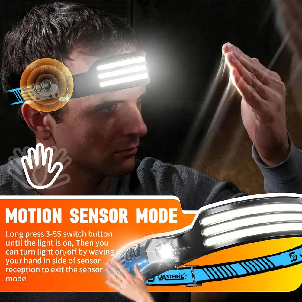 Induction Headlamp COB+LED Headlamp Built in Battery USB Rechargeable Outdoor Waterproof Camping Fishing Work Lantern ﻿