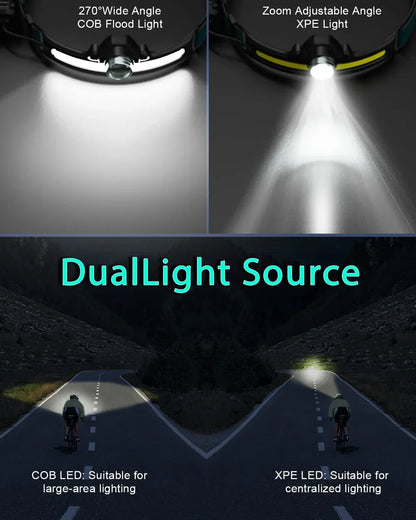 Induction Headlamp XPG+COB LED Head Lamp with Built-in Battery