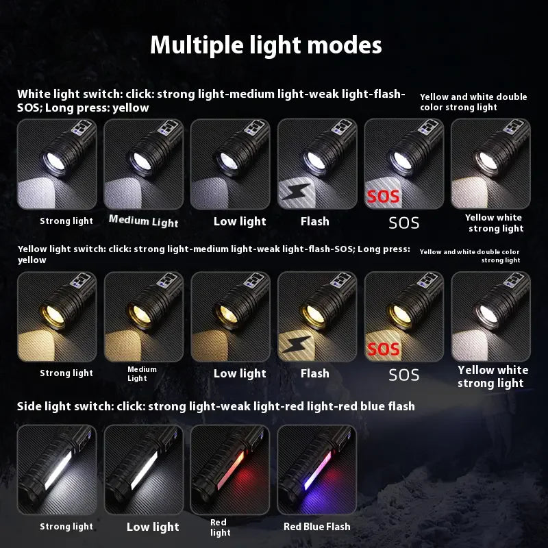 Powerful Flashlight With 7 Lamp Beads Super Tactical Light With COB Side Light Camping Lantern USB Rechargeable Outdoor Torch