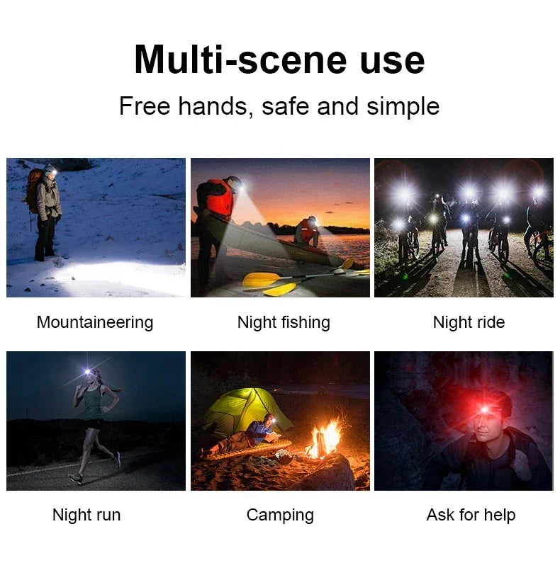 Powerful LED Headlamp 7 Modes XPE+COB Sensor Head Torch