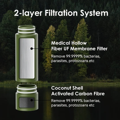 Upgrade Outdoor Water Filter Filtration System Portable Camping Water Purifier Emergency Supplies Camping Hiking Survival Tool
